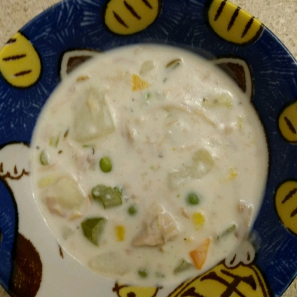 Turkey-Potato Chowder Recipe