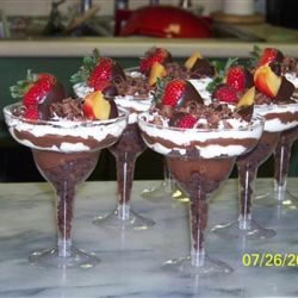 Chocolate Delight