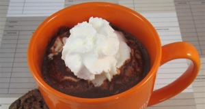 Homemade Hot Chocolate