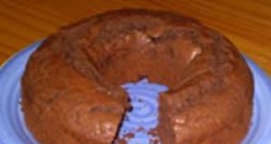 Very Easy Chocolate Cake