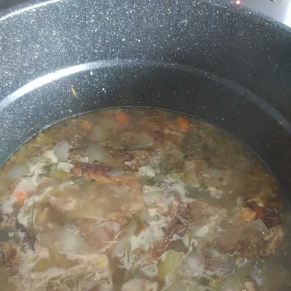 Turkey Stock