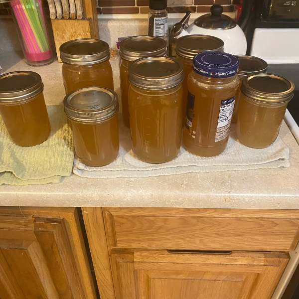 Turkey Stock