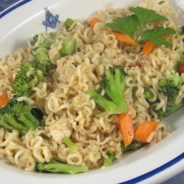 Easy Chicken Skillet