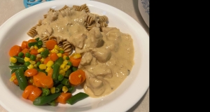 Chicken Breasts Supreme