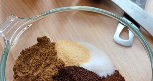 Coffee-Spice Pork Rub for Grilling